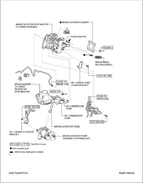 Toyota Prius Workshop Manual